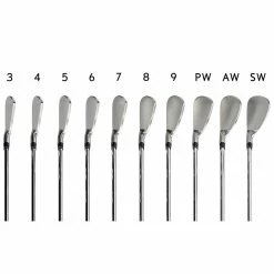 Srixon ZX7 Irons -Putters Shop srixon zx7 irons address lineup itempicture